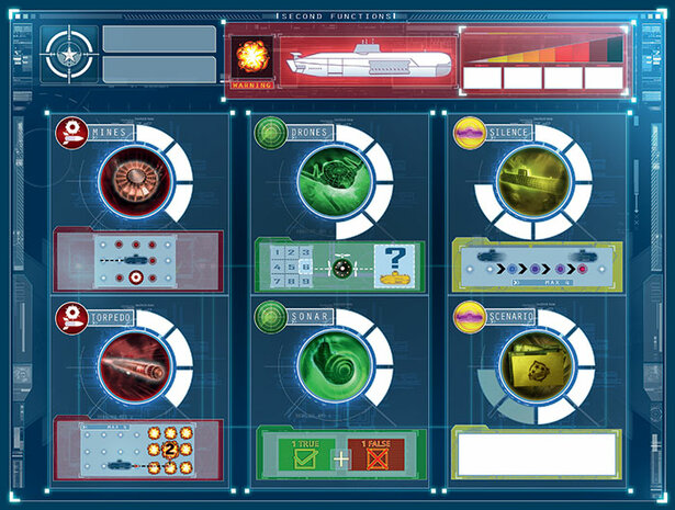 Captain Sonar – New Edition – real-time bordspel - Matagot