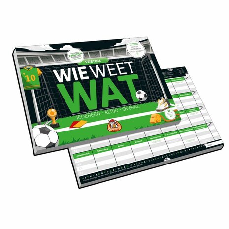Wie Weet Wat – Voetbal – Partyspel - White Goblin Games