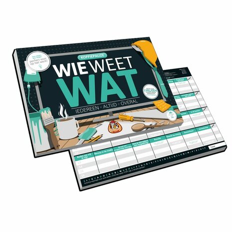 Wie Weet Wat – Koffiepauze – Woordspel / Partyspel – White Goblin Games