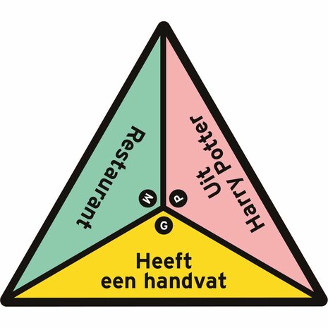 P For Pizza – Kaartspel – Big Potato Games