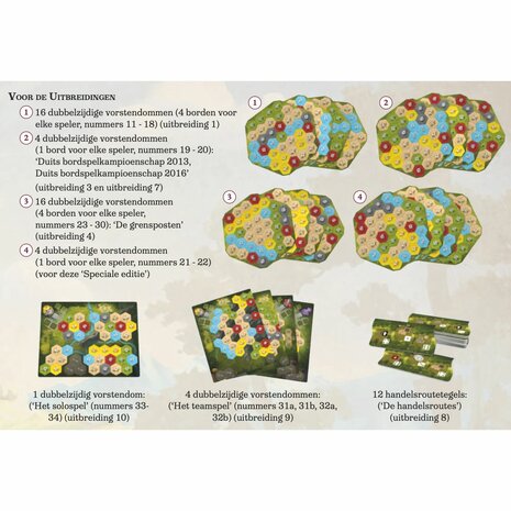 [GEMIDDELD BESCHADIGD] The Castles of Burgundy (Special edition - NL)