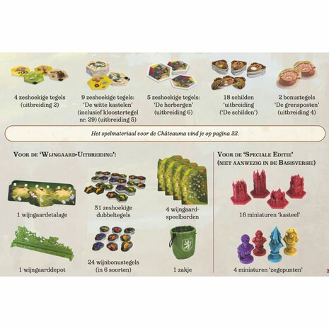 [GEMIDDELD BESCHADIGD] The Castles of Burgundy (Special edition - NL)