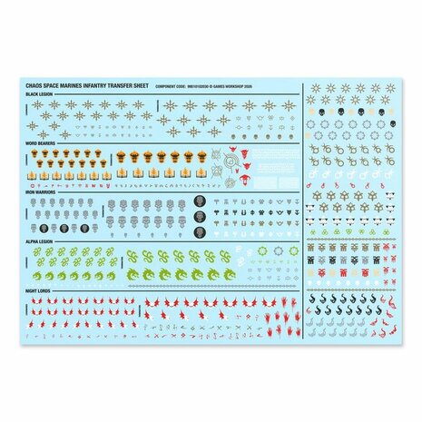 Warhammer 40,000 Combat Patrol: Iron Warriors &ndash; Miniatuurset &ndash; Games Workshop