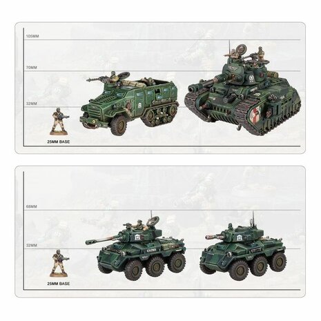 Warhammer 40,000 Armageddon: Astra Militarum Battalion &ndash; Miniatuurset &ndash; Games Workshop