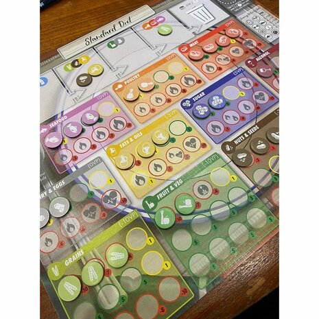 Food for Thought (KS Edition) &ndash; Worker-Placement Bordspel &ndash; Grail Games