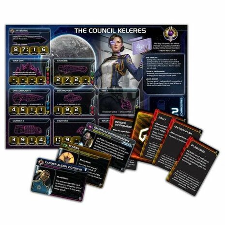 Twilight Imperium: Thunder's Edge &ndash; Speluitbreiding &ndash; Fantasy Flight Games