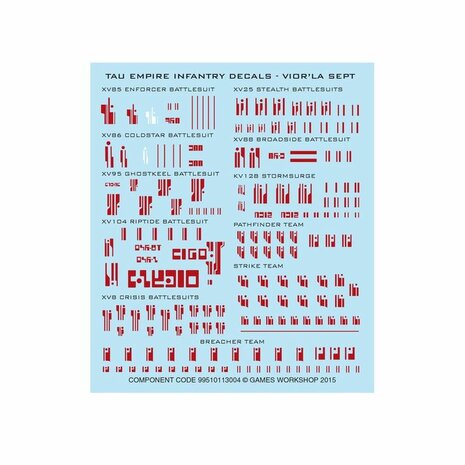 Warhammer 40,000 - Combat Patrol: T'au Empire &ndash; Miniatuurset &ndash; Games Workshop