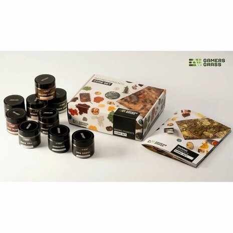 Basing Pigments Core Set &ndash; Pigmentset &ndash; GamersGrass