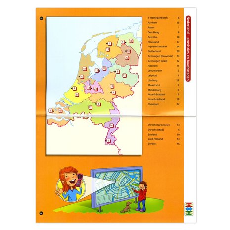 Maxi Loco - Topografie Nederland (9-11 jaar)