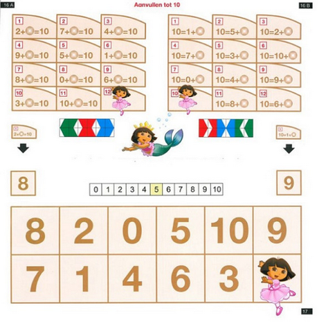 Mini Loco - Rekenen met Dora: Getallen tot 10 (6-7 jaar)