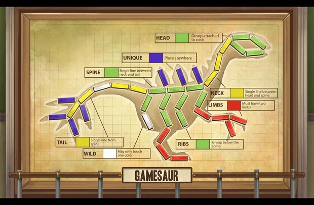 The Great Dinosaur Rush