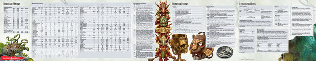 Dungeons & Dragons: Tomb of Annhilation (Dungeon Master's Screen)