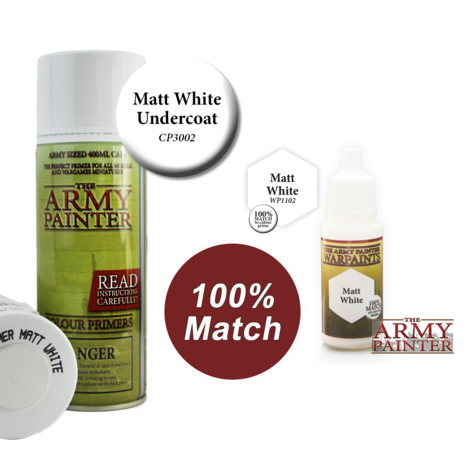 Matt White (The Army Painter)