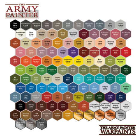 Washes Warpaints (The Army Painter)