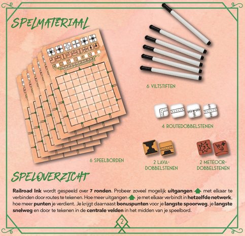 Railroad Ink [VUURRODE VERSIE]