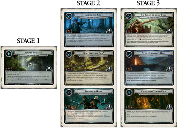 Lord of the Rings: The Card Game - The Woodland Realm