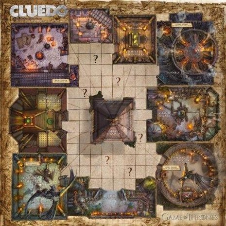 Cluedo: Game of Thrones