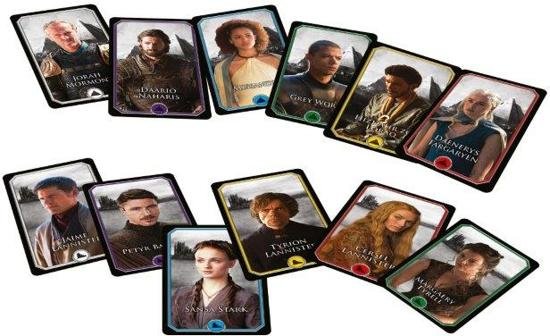Cluedo: Game of Thrones