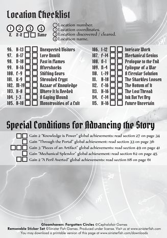 Gloomhaven: Forgotten Circles - Removable Sticker Set