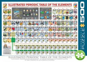Illustrated Periodic Table of the Elements - Puzzel (500XL)