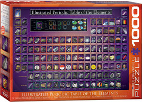 Illustrated Periodic Table of the Elements - Puzzel (1000)