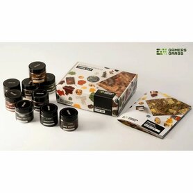 Basing Pigments Core Set – Pigmentset – GamersGrass