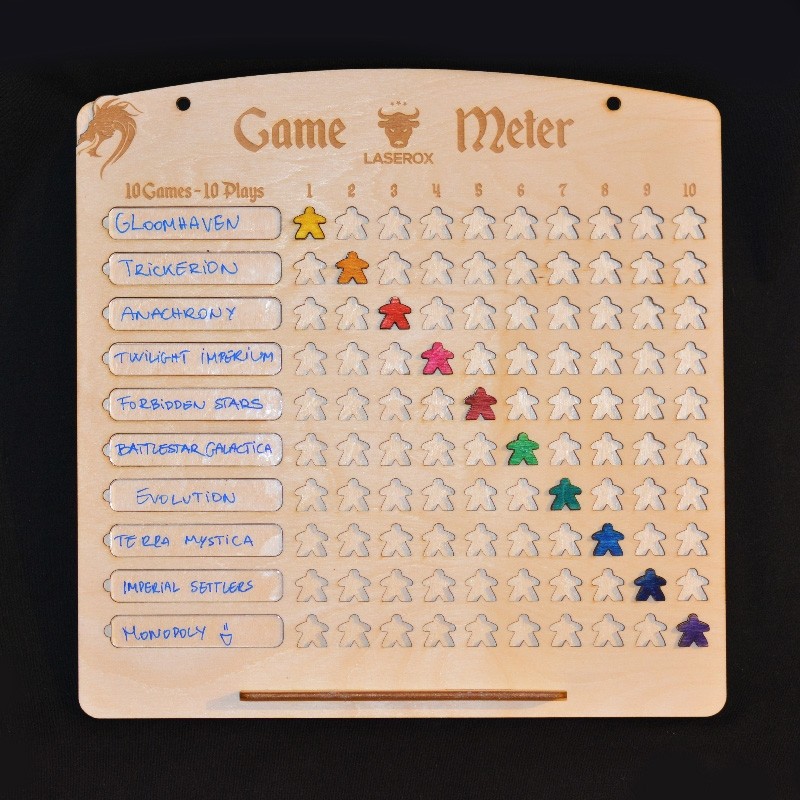 Afbeelding van het spelletje Game Meter